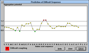 Figure 16: Screen Capture 
of Prediction of Difficult Sequences Window