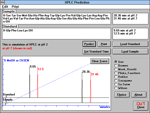 Screen Capture of HPLC Prediction Window