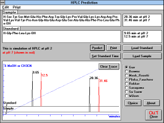 Figure 13: Screen Capture 
of HPLC Prediction Window