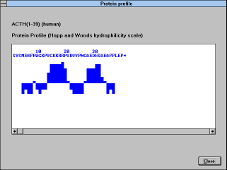Figure 21: Screen 
Capture of Protein Profile Window